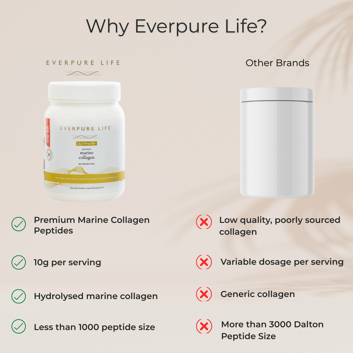 Ultimate + Marine Collagen
