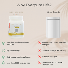 Ultimate + Marine Collagen
