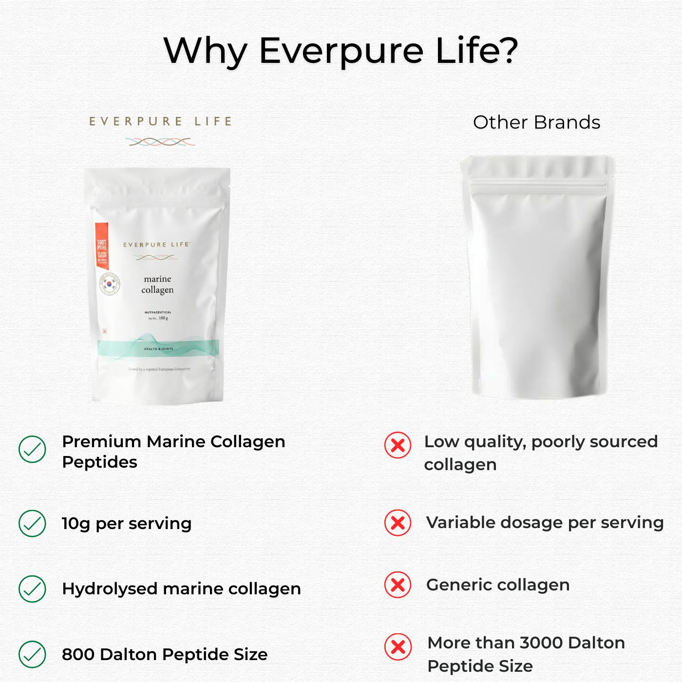Health & Joints Marine Collagen