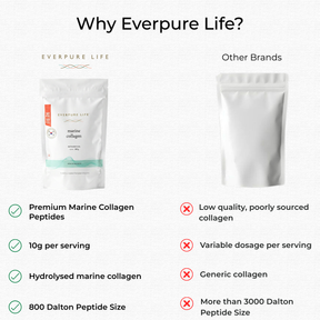 Health & Joints Marine Collagen